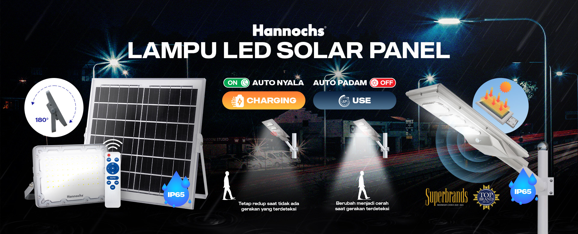 Hannochs LED Solar Panel